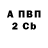 МЕТАДОН кристалл Andrew Drogin